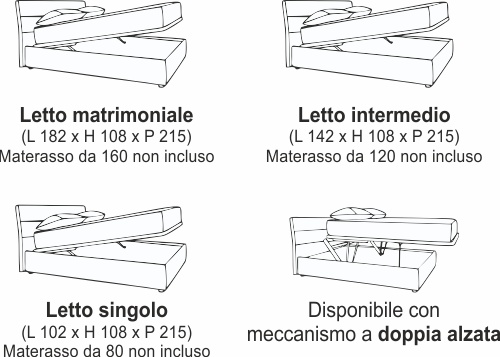 cassandra-dimensioni-letto